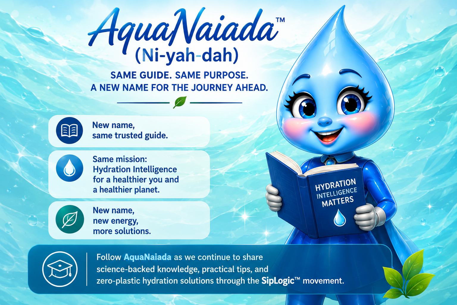 AquaNaiada™: The Role Behind SipLogic’s Hydration Guide AquaNaiada™: The Role Behind SipLogic’s Hydration Guide